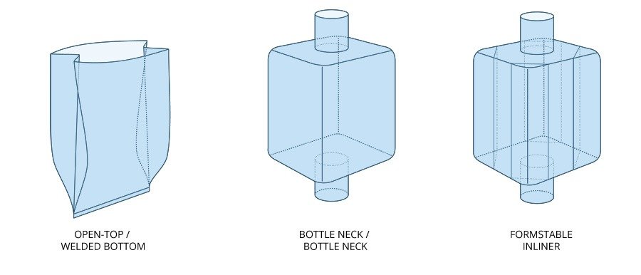 Lldp Inner Bucket Shree Shyam Enterprise | Leading Packaging Solutions in Ankleshwar
